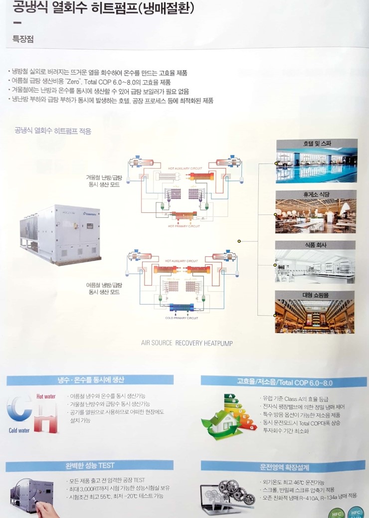 (주)이너지테크놀러지스 이미지