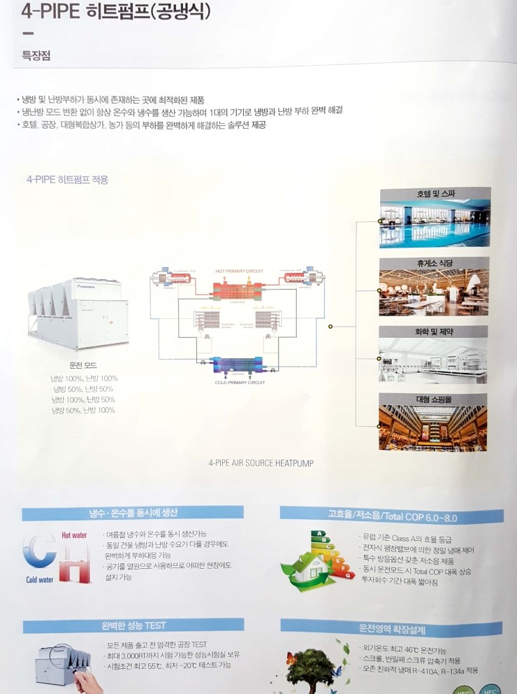 (주)이너지테크놀러지스 이미지