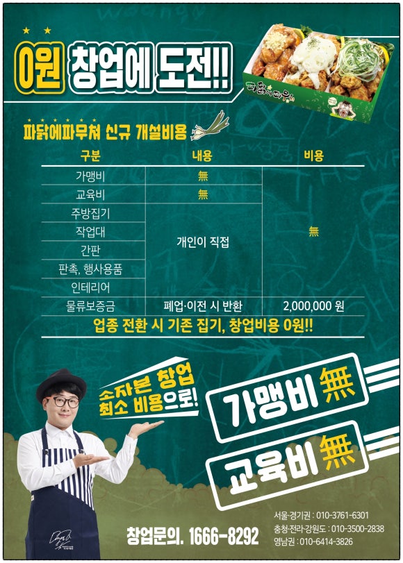 홈웰빙치킨 이미지