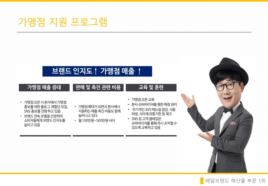 에스엠푸드 이미지