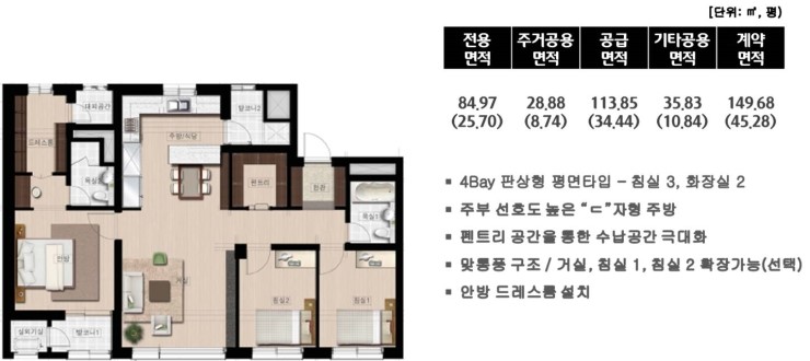 서희옷방 이미지