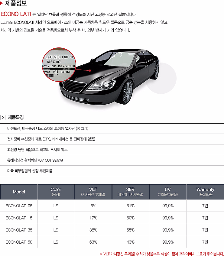 루마썬팅 이미지