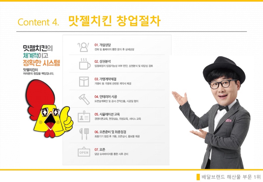 에스엠푸드 이미지