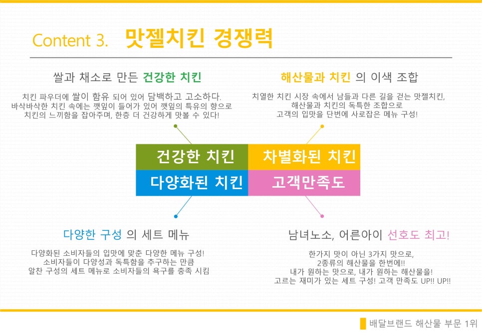 에스엠푸드 이미지