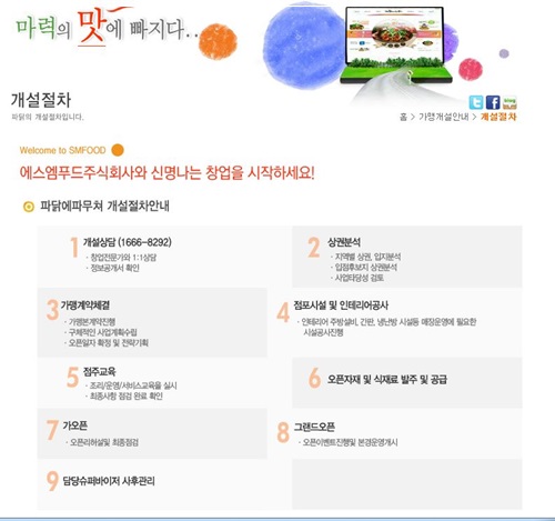 에스엠증도 이미지