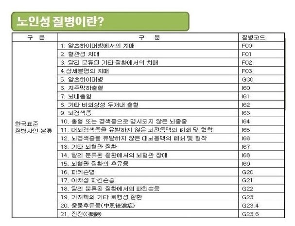 양주재활요양원 이미지