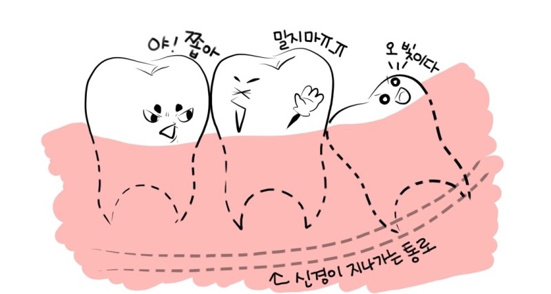 바른이턱치과 이미지