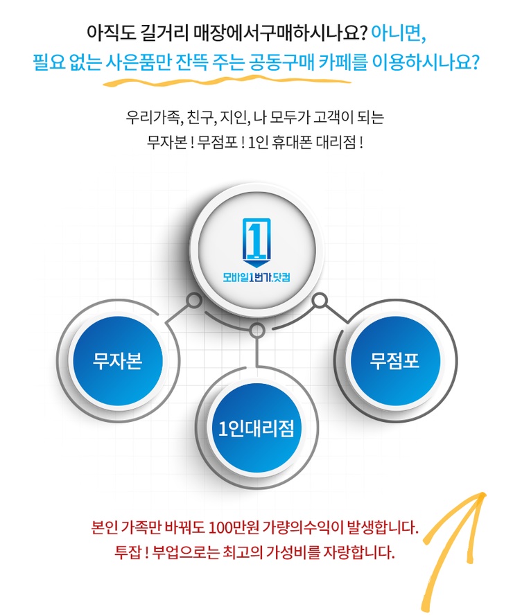 휴대폰1번가 이미지