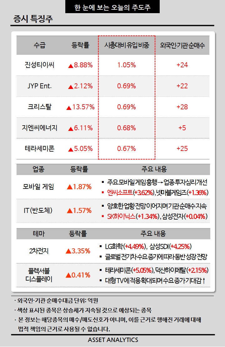 테라지엔씨 이미지
