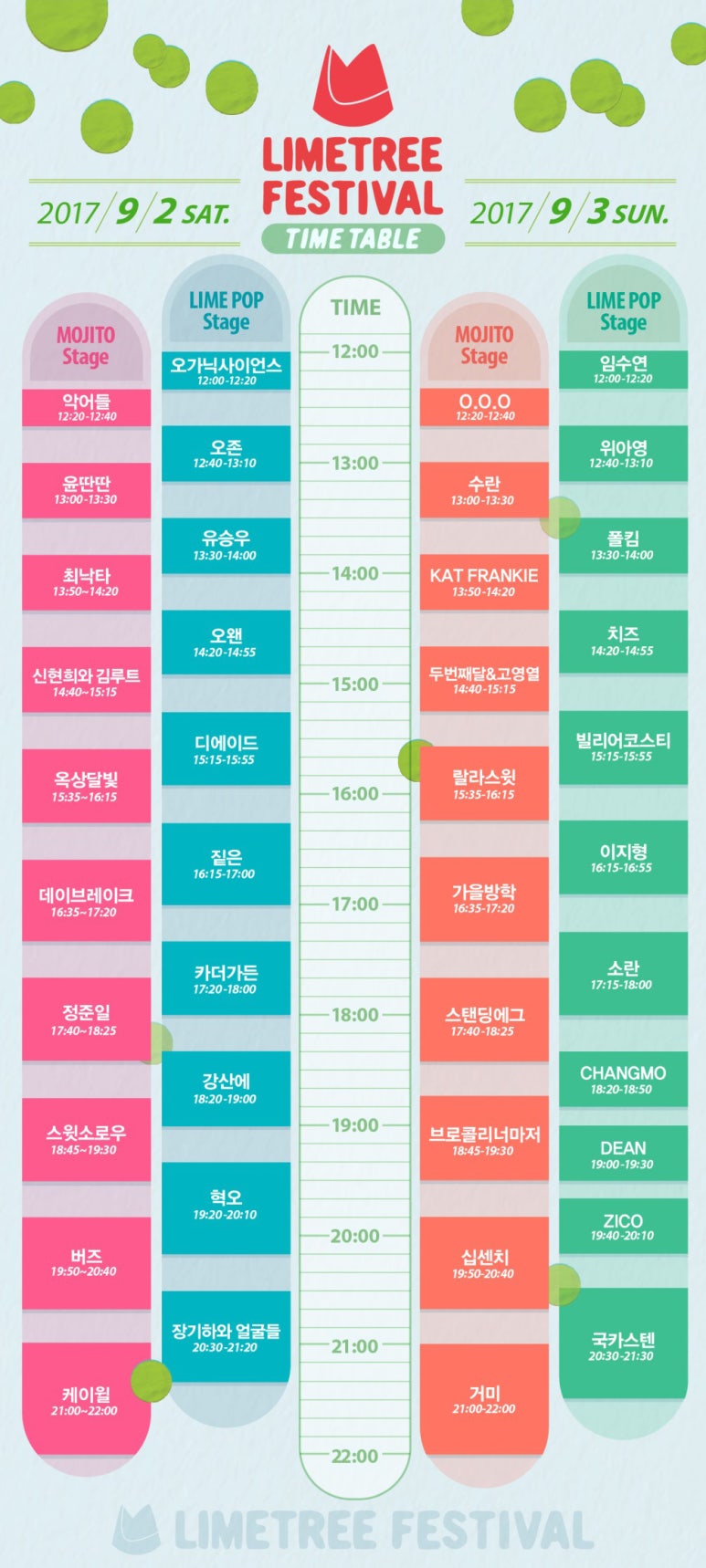 라임푸드 이미지