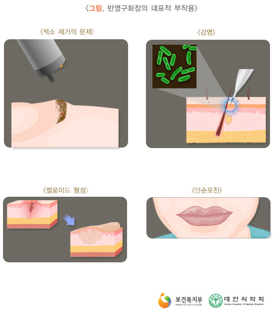대한반영구화장의학회 이미지