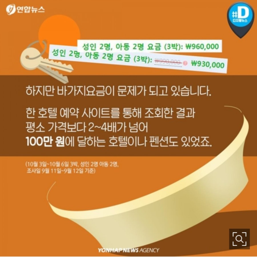 페도라팬션 이미지