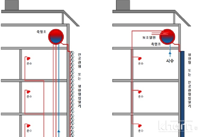 에이팩상사 이미지