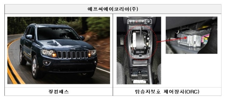 (주)컴패스코리아 이미지