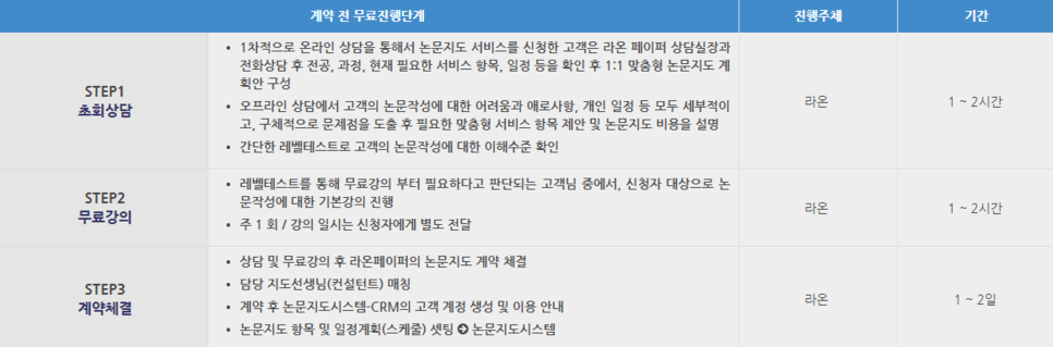라온페이퍼 이미지