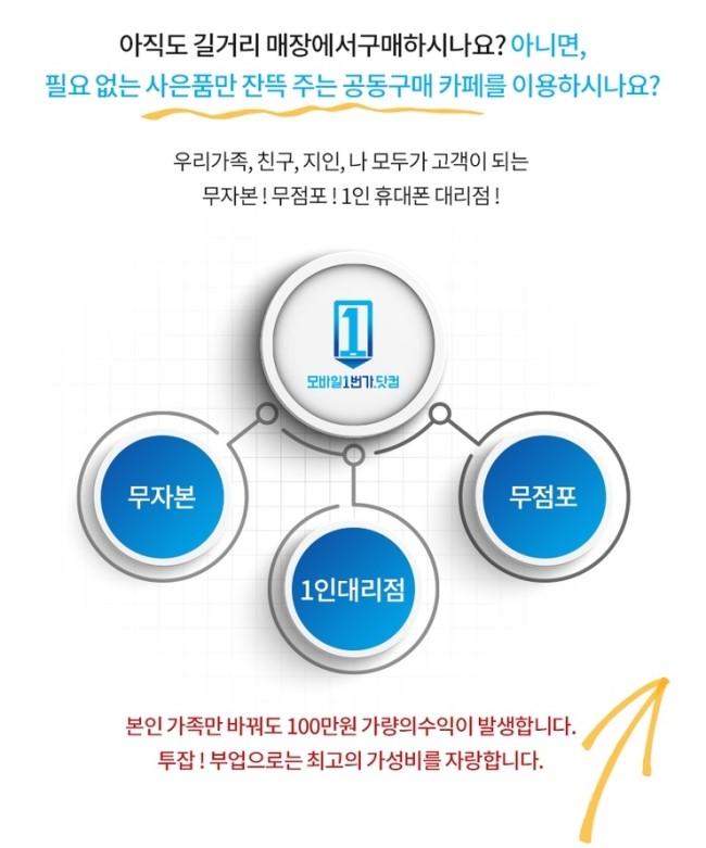 휴대폰1번지 이미지