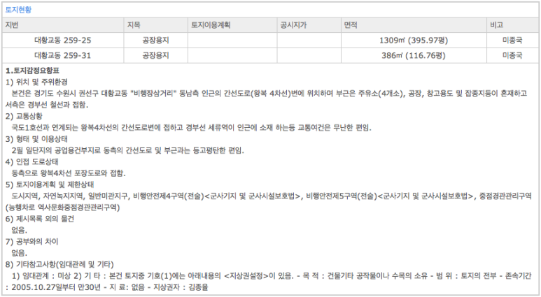 장삼주유소 이미지