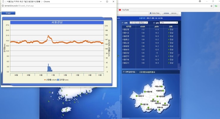 국민안전정보원주 이미지