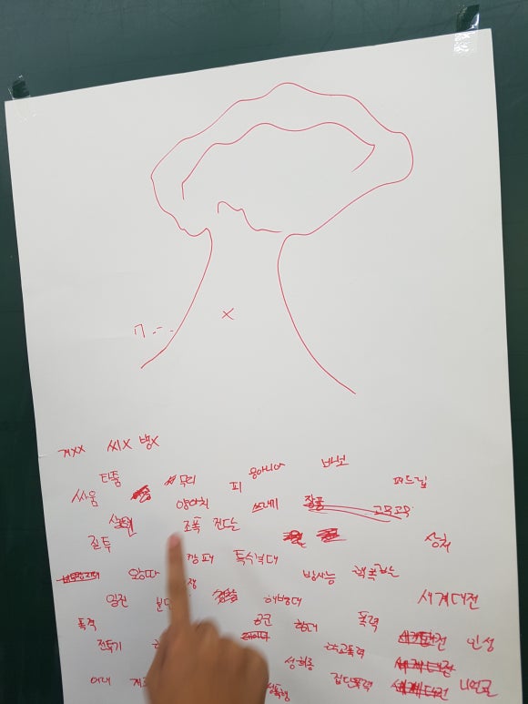 에코디자인연구소 이미지