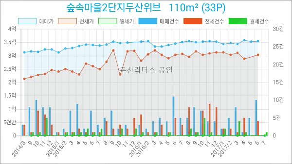 일산농협백마지점 이미지
