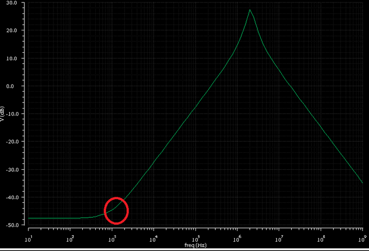 LDO (Low Drop Output Linear Regulator) -2 : 네이버 블로그