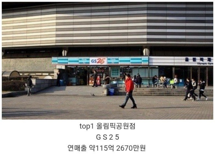 24시생활편의점 이미지
