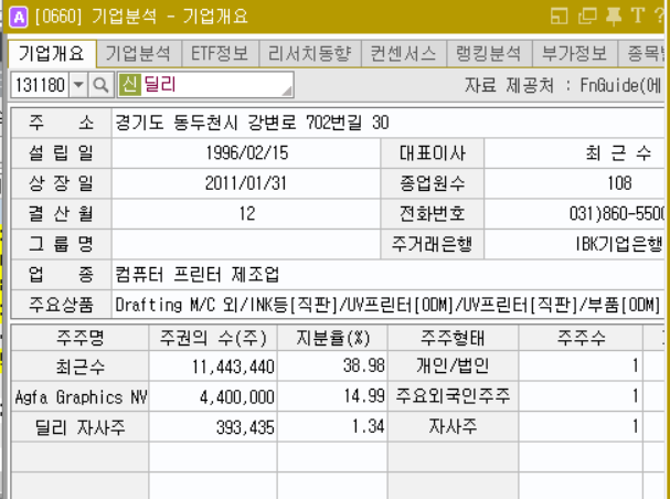 주식회사 딜리딜리 이미지