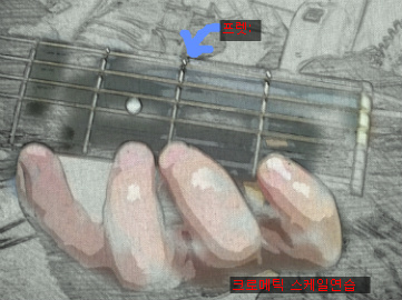 에덴음악학원 이미지