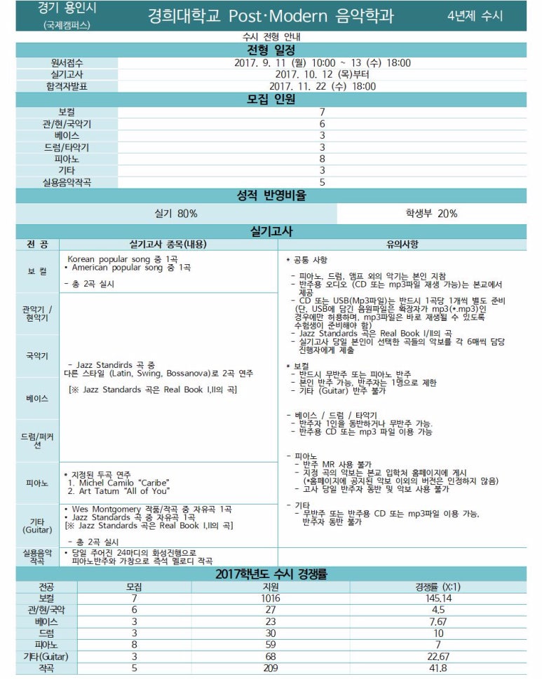 아이플레이뮤직 이미지