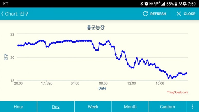 홍군농장 이미지