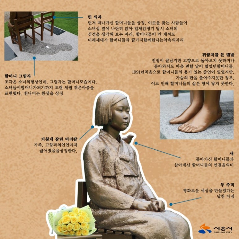 노리존 청주 이미지