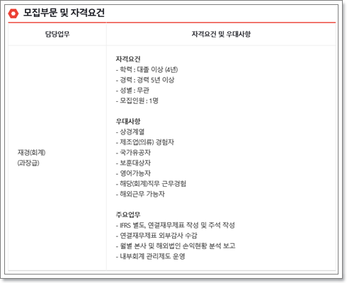재경인력 이미지