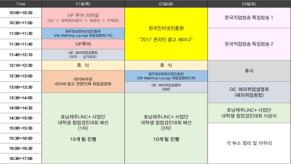 한국직업지도진흥원 이미지