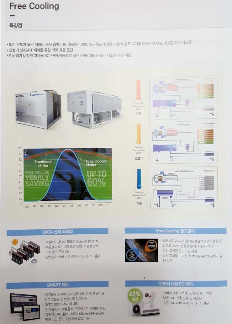 (주)이너지테크놀러지스 이미지