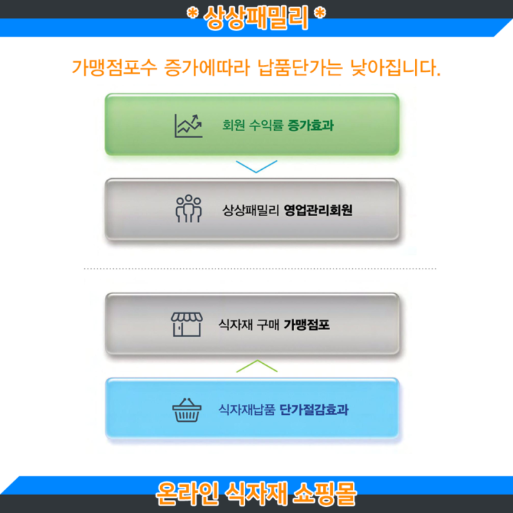 상상금속시스템 이미지