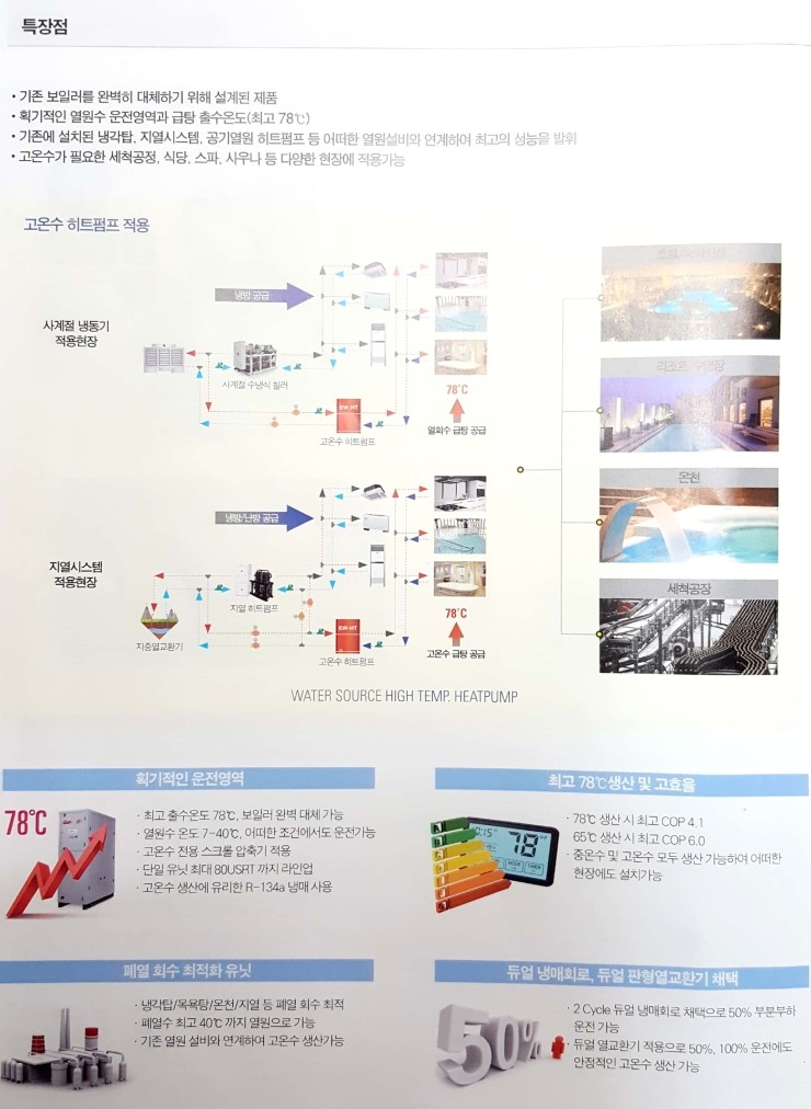(주)이너지테크놀러지스 이미지