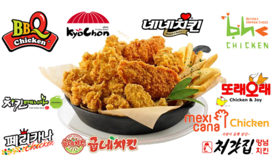치킨집 이미지