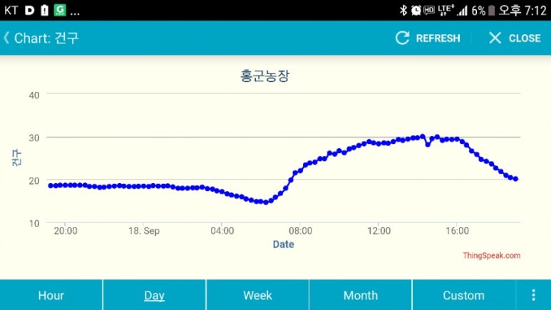 홍군농장 이미지