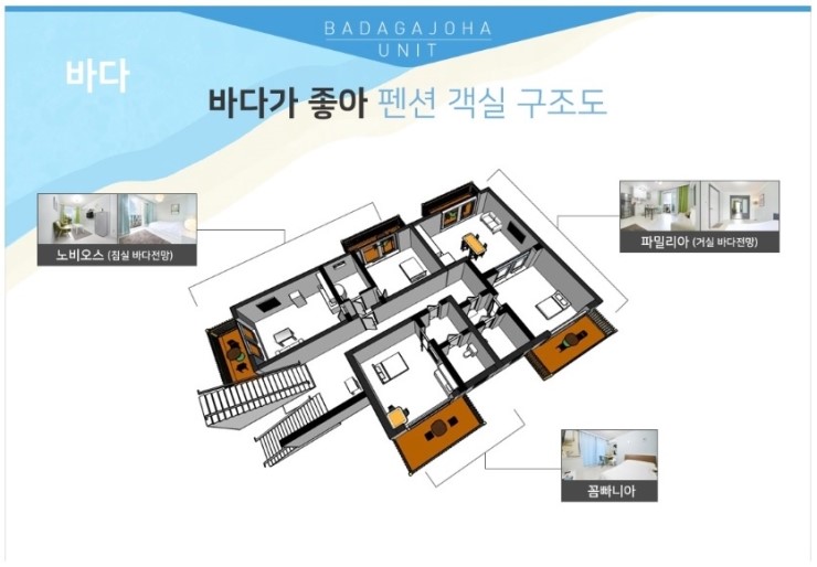 파밀리아펜션 이미지