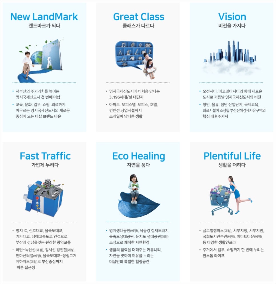 서부산IC(명지) 이미지