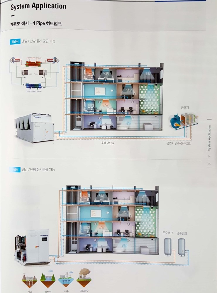 (주)이너지테크놀러지스 이미지