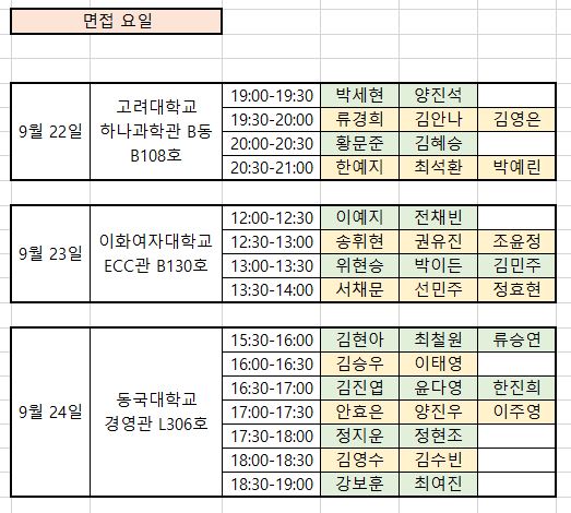 상명전기전자 이미지