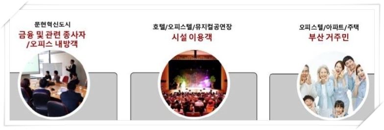 비아이엠디 이미지