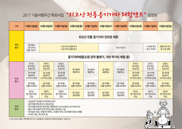 전통옹기 이미지