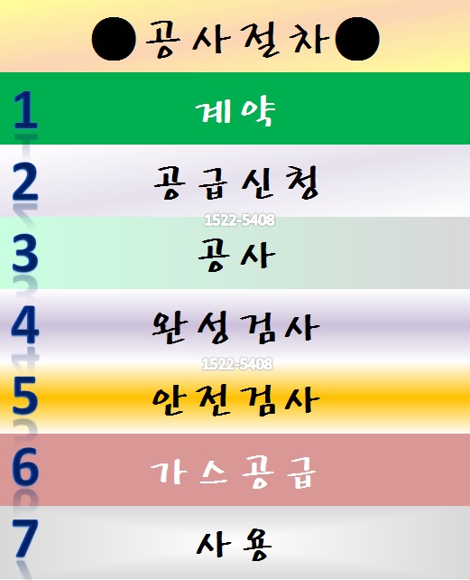 상봉가스 이미지