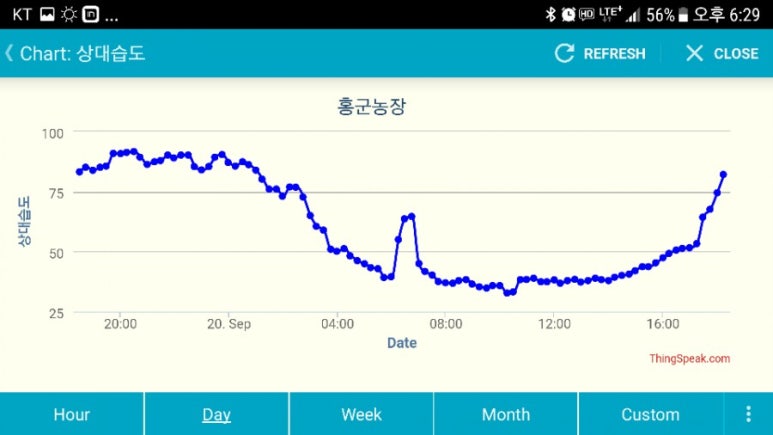 홍군농장 이미지