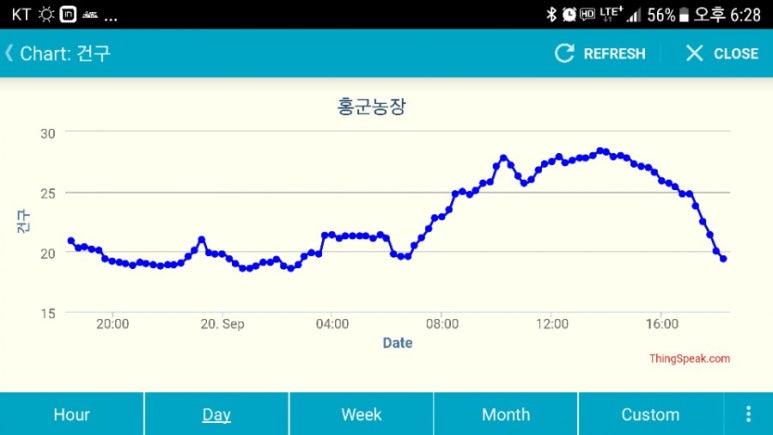 홍군농장 이미지