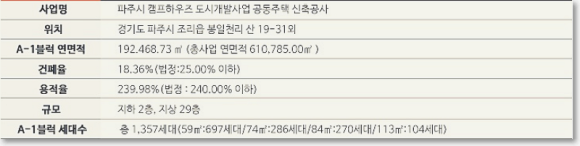(유)미래운송 이미지