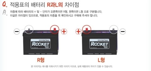 빠른자동차배터리출장교체 이미지