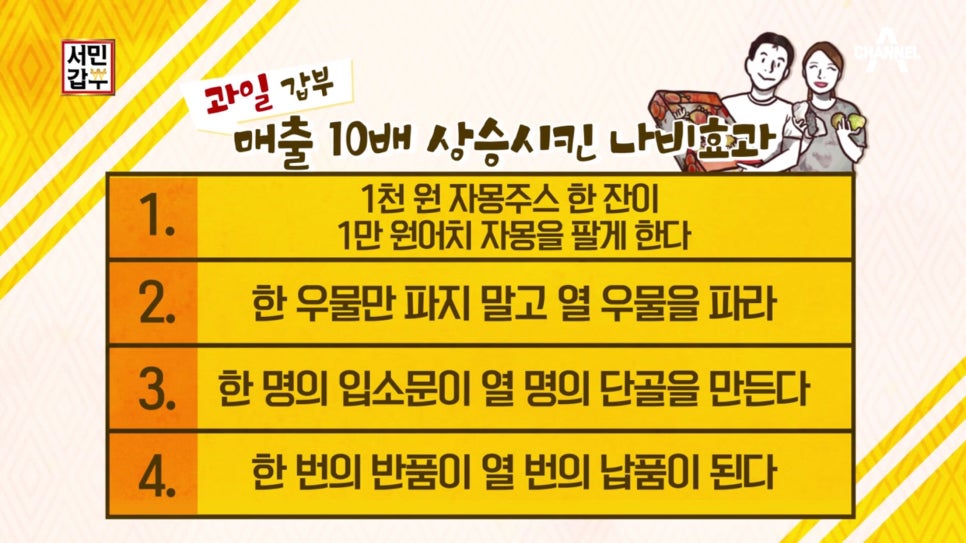 따봉과일 이미지